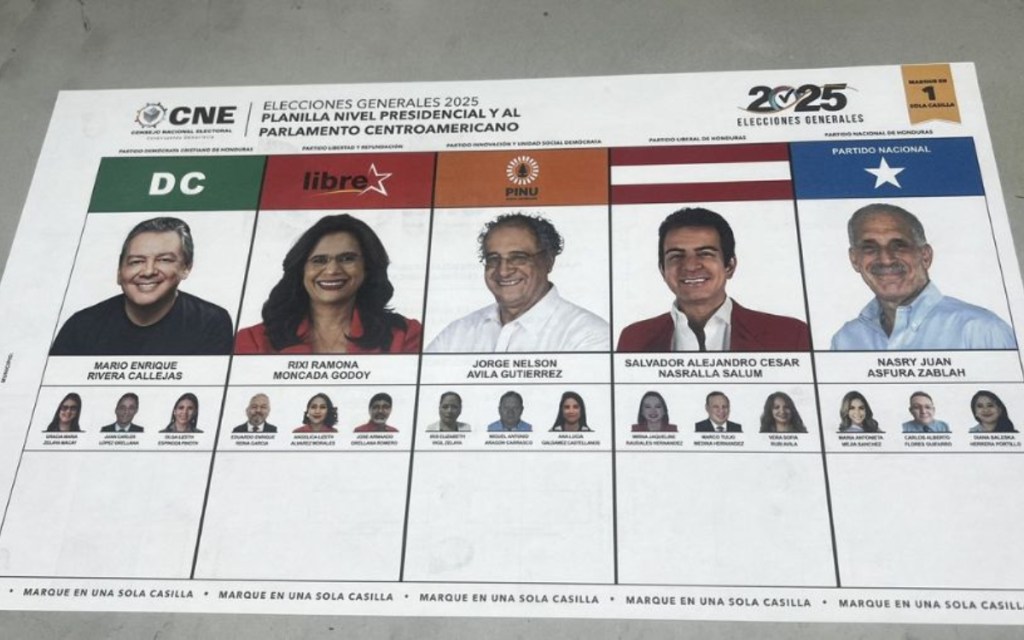 Trump amenaza a Honduras en medio de un incierto conteo de&nbsp;votos